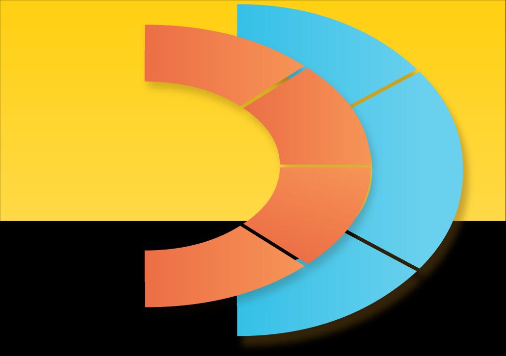 ÁREAS DE ATUAÇÃO Educação Empreendedora Compras governamentais Mercados