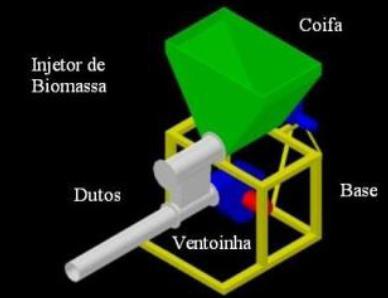 Figura 20 Projeto executivo do sistema de cogeração. Figura 21 Turbina EFGT esquemático de funcionamento. Figura 23 Fluxograma básico para o aproveitamento de resíduos.