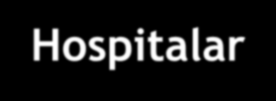 O plano de alta depende da etiologia da hiperglicemia Hiperglicemia Temporária Resolve no hospital Necessita seguimento (risco de DM) Hiperglicemia Hospitalar Diabetes conhecido Avaliar o grau de