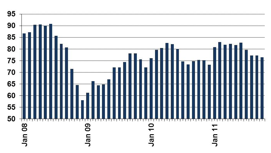 A siderurgia mundial continua operando com quase 25% de ociosidade