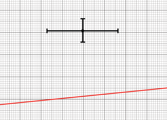 +Δ S total Δt total +Δt total Δ S total Figura 2: Um ponto do gráfico da Figura 1, com proporção de representação em escala linear que permite a visualização das barras de erro associadas ao ponto.