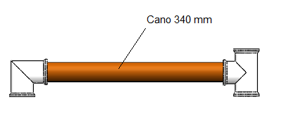 Montagem da estrutura da cadeira - Passo 8 - Passo 9: Faça a união do conjunto montado no passo 4 com o conjunto montado no passo 8, como mostrado na figura 11; Figura 12.