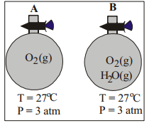 11. (UFPE) Em um recipiente fechado de volume constante, contendo 0,5 mol de CO2 e 0,2 mol de NO2, adiciona-se N2 até completar 0,3 mol.