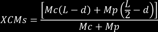 A partir desta mesma fórmula, foi então possível calcular o quanto o barco se movimentou para conservar o centro de massa. Usando a Equação 7. Equação 7:Cálculo da distância percorrida.