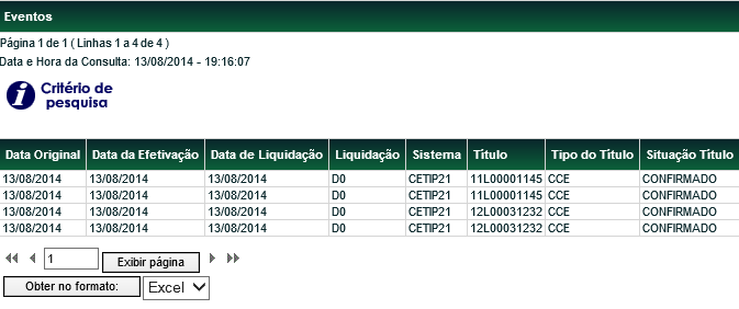 Campos Situação do Instr.