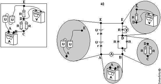 Resposta da questão 15: [A] Observe os dois circuitos abaixo e ficará clara a resposta.