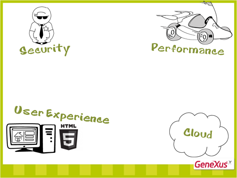 01 Desenvolvimento de Aplicativos Web Nos geradores Web da GeneXus X Evolution 2 foram trabalhadas as seguintes áreas: Segurança; Desempenho ou Performance; Prototipação na Nuvem somente com um