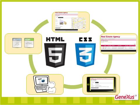 Sobre o design do aplicativo Foi trabalhado muito em um novo Tema para GenXus, que aproveita as vantagens que oferecem HTML5 e CSS3.