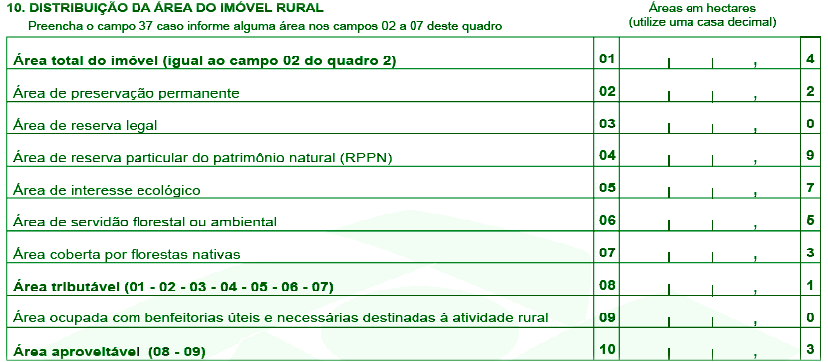 DIAT Distribuição da Área do Imóvel Rural ÁREAS NÃO-TRIBUTÁVEIS Exclusão somente c/ ADA RI RI RI Atenção: a) a área total deve