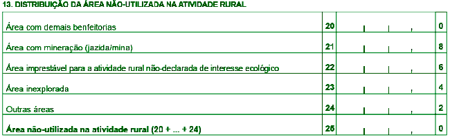 DIAT Distribuição da Área Não-utilizada na Atividade Rural 1 - Os dados informados nesta ficha devem se referir ao período de 01.