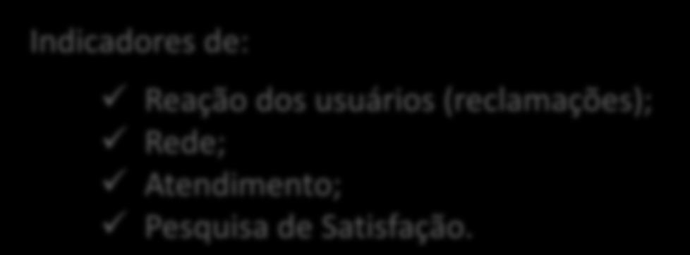 Qualidade Acompanhamento e Controle da Prestação do Serviço Monitoramento da qualidade por meio de Indicadores previstos em Regulamentos: Telefonia Móvel - Regulamento de Gestão da Qualidade do