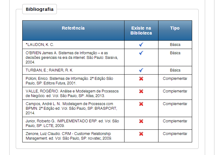 Figura 18 - Plano de Ensino