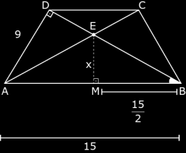 Sistema ELITE de Ensino ITA - 014/01 Questão 17 Letra: E Seja ABCD um trapézio isósceles com base maior AB medindo 1, o lado AD medindo 9 e o ângulo ADB ˆ reto.
