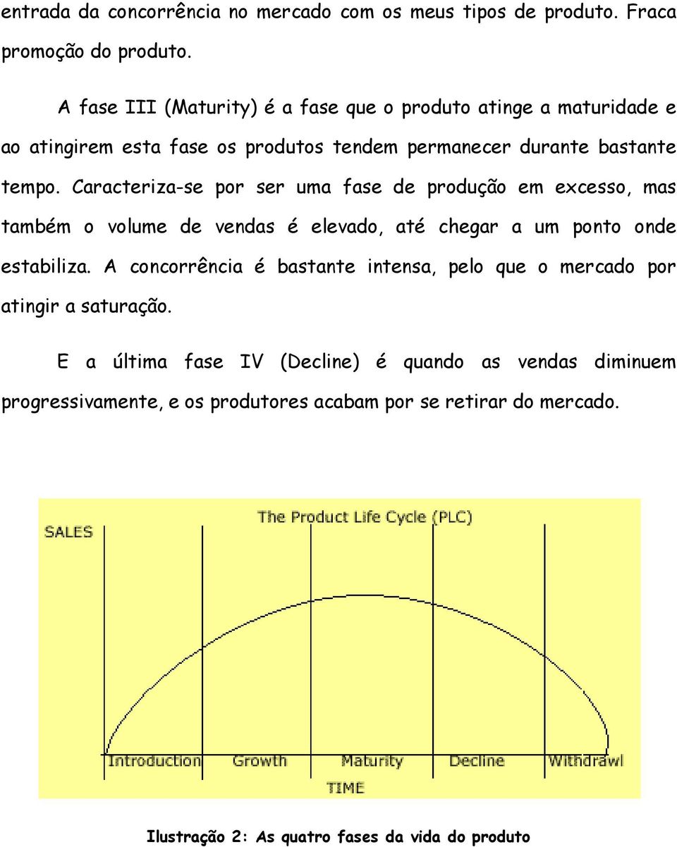 Caracteriza-se por ser uma fase de produção em excesso, mas também o volume de vendas é elevado, até chegar a um ponto onde estabiliza.