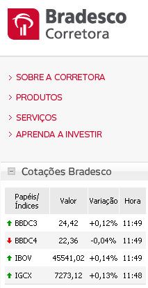 COTAÇÕES Taxas e Cotações para Sites ou para alimentação de Sistemas Internos: