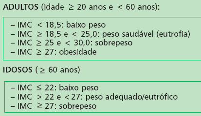 Guia Alimentar para População