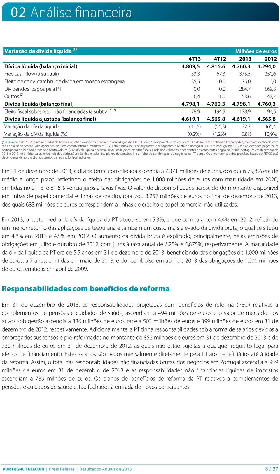 cambial de dívida em moeda estrangeira 35,5 0,0 75,0 0,0 Dividendos pagos pela PT 0,0 0,0 284,7 569,3 Outros (²) 6,4 11,0 53,6 147,7 Dívida líquida (balanço final) 4.798,1 4.