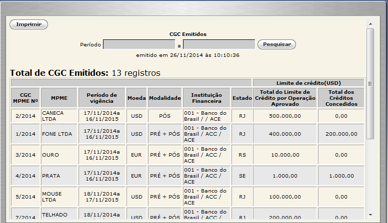 Além dessas funcionalidades do SGP/MPME, o Banco do Brasil também tem acesso a: RELATÓRIOS CGC emitidos Permite visualizar todos os Certificados de Garantia de Cobertura emitidos e assinados,