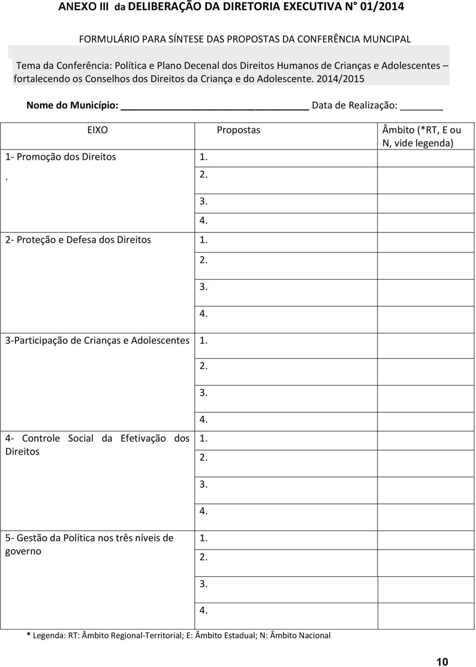 2014/2015 Nome do Município: Data de Realização: EIXO Propostas Âmbito (*RT, E ou N, vide legenda) 1- Promoção dos Direitos 1.. 2- Proteção e Defesa dos Direitos 1.