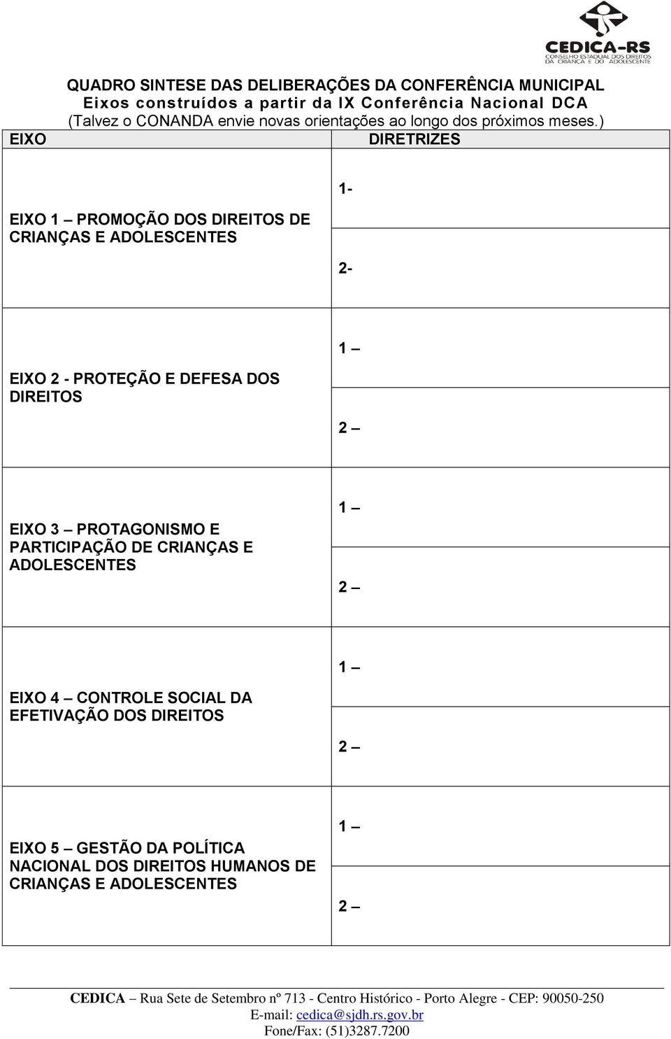 ) DIRETRIZES 1- EIXO 1 PROMOÇÃO DOS DIREITOS DE CRIANÇAS E ADOLESCENTES 2-1 EIXO 2 - PROTEÇÃO E DEFESA DOS DIREITOS 2 EIXO 3