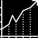 000,00 Taxa de Royalties 5% do faturamento bruto Investimento inicial, a partir