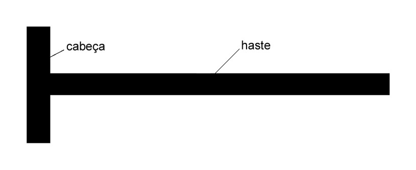 Régua-tê A régua-tê é um instrumento usado para traçar linhas retas horizontais.