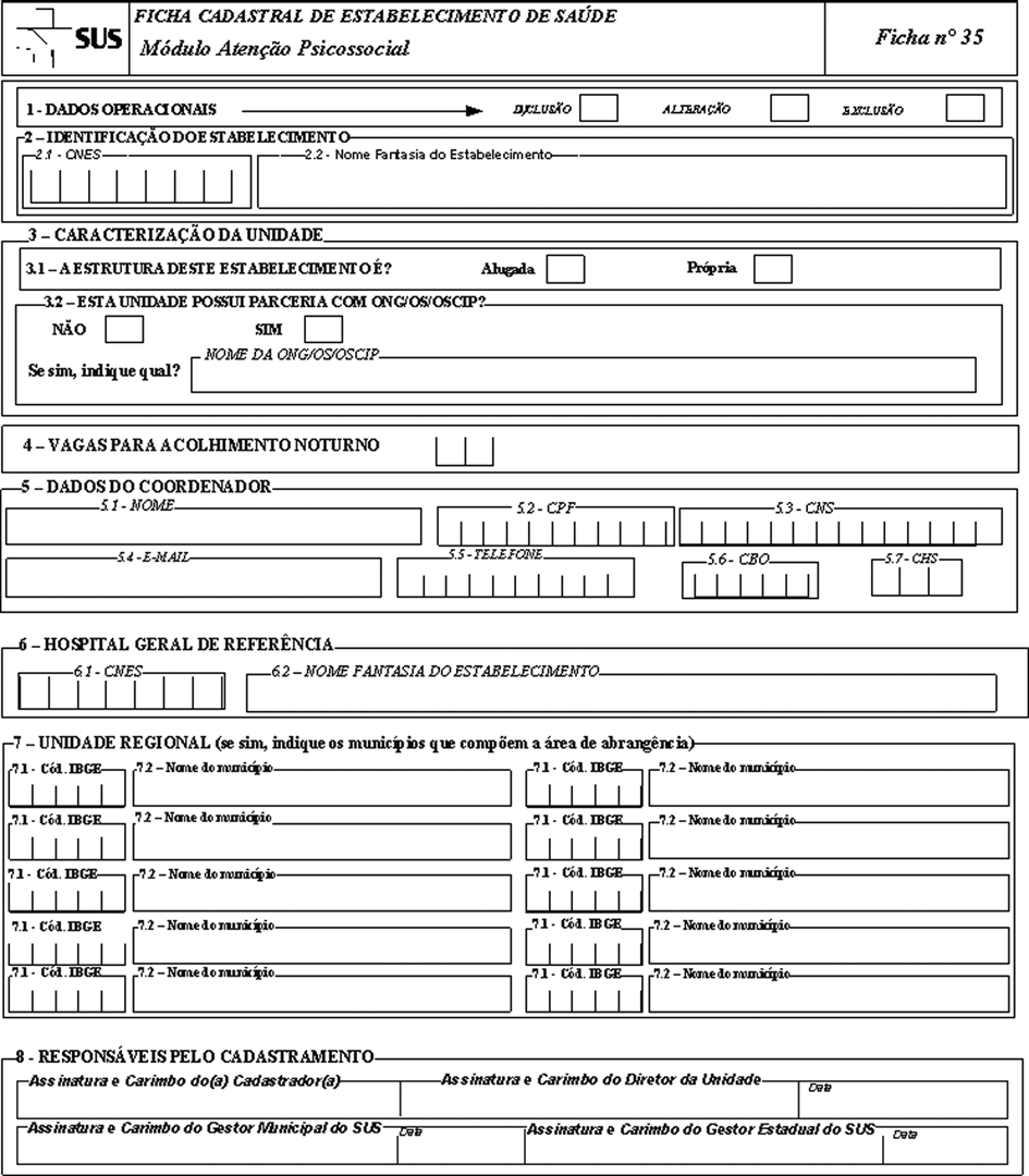 ANEXO II ORIENTAÇÃO DE PREENCHIMENTO DA FICHA COMPLEMENTAR DE ATENÇÃO PSICOSSOCIAL Todos os tipos de estabelecimentos de saúde, 70 - CENTRO DE ATENÇÃO PSICOSSOCIAL deverão preencher no SCNES, esta