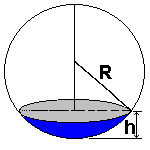 6 SECÇÂO DA ESFERA Cortando uma esfera com um plano, a secção obtida é uma circunferência. Observe a figura abaixo: Nível I EXERCÍCIOS PROPOSTOS 1.