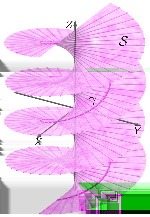 Geometria Analítica II - Aula 304 Fig. : Superfície S : ρ = e θ (b) S : z = θ.