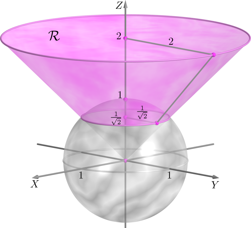 Geometria Analítica II - Aula 38 r cos ϕ (b) R : 0 ϕ π 4 0 θ π onde (r θ ϕ) são as coordenadas esféricas de um ponto da região.