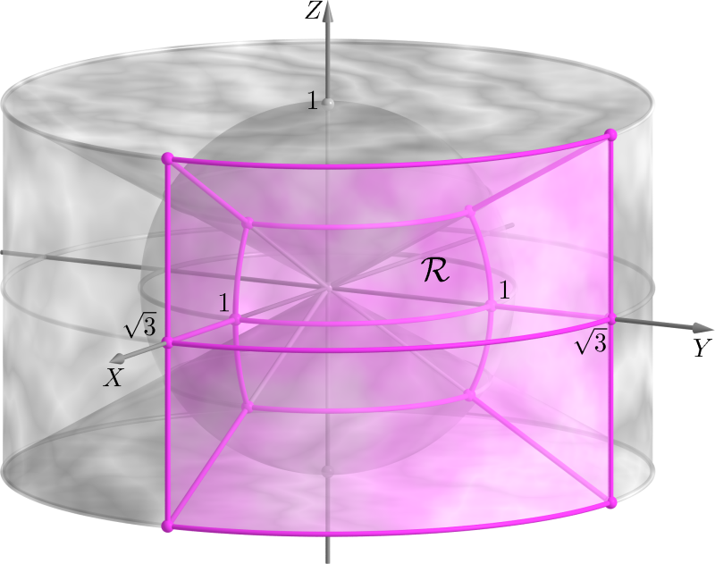 39 Geometria Analítica II - Aula As superfícies que delimitam o sólido são : r = x + y + z = a esfera de centro na origem e raio igual a ; 3 r = sen ϕ r sen ϕ = 3 r sen ϕ = 3 x + y = 3 um cilindro