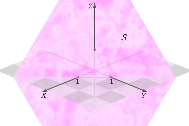 Geometria Analítica II - Aula 30 (d) S : z = ρ. Como ρ = x + y S : z = x + y é a equação cartesiana de S que representa um parabolóide circular de eixo OZ. Fig.