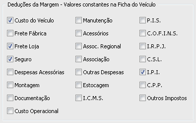 Verifique em Cadastro de Funcionários, como liberar acesso a aba Análise de Margem.