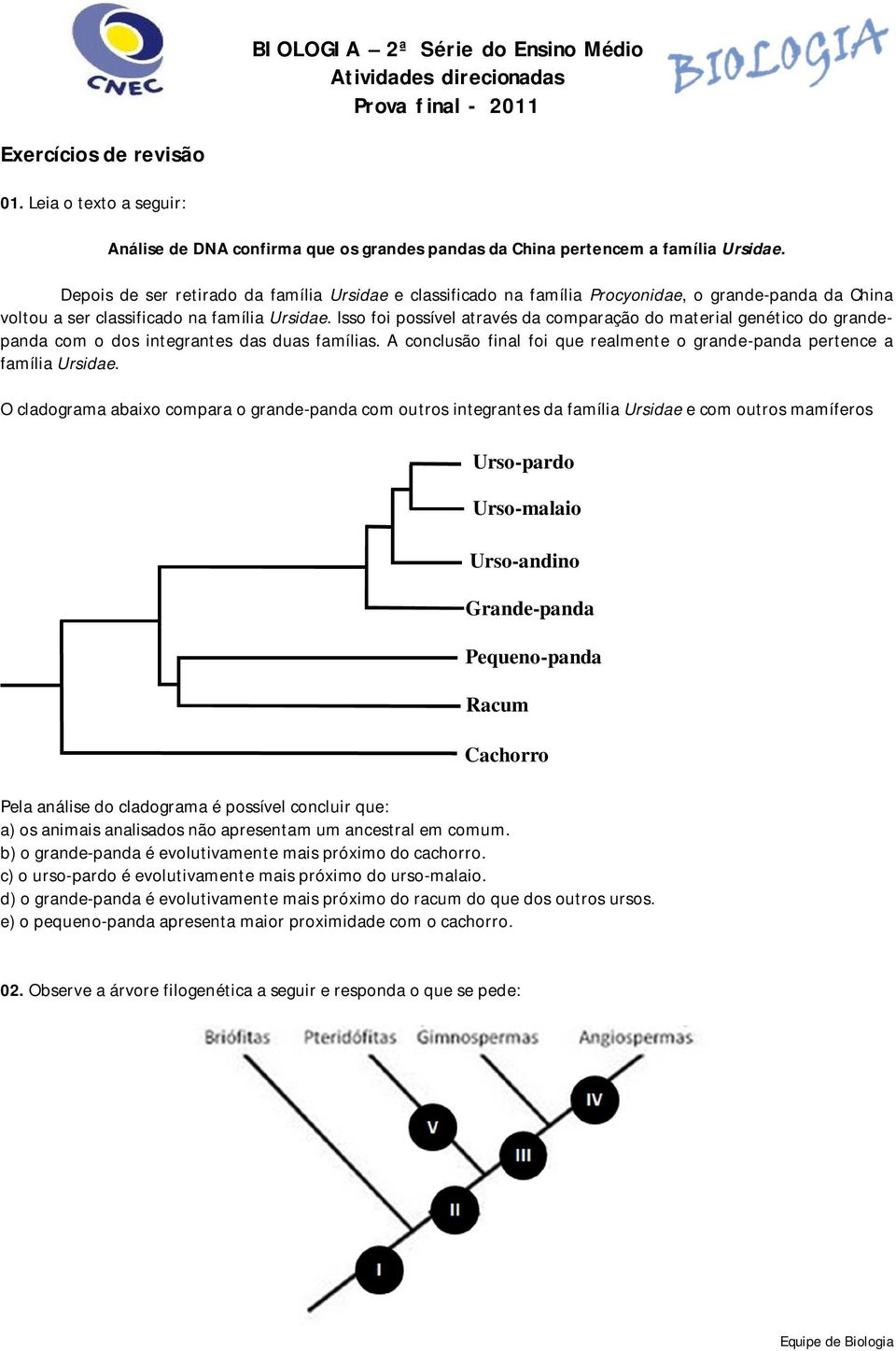 Isso foi possível através da comparação do material genético do grandepanda com o dos integrantes das duas famílias. A conclusão final foi que realmente o grande-panda pertence a família Ursidae.