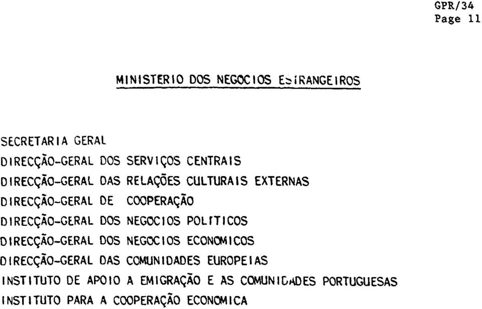 NEGOCIOS POLrTICOS DI RECÇÀO-GERAL DOS NEGOC I OS ECONOM 1 COS DIRECÇÀO-GERAL DAS COMUNIDADES