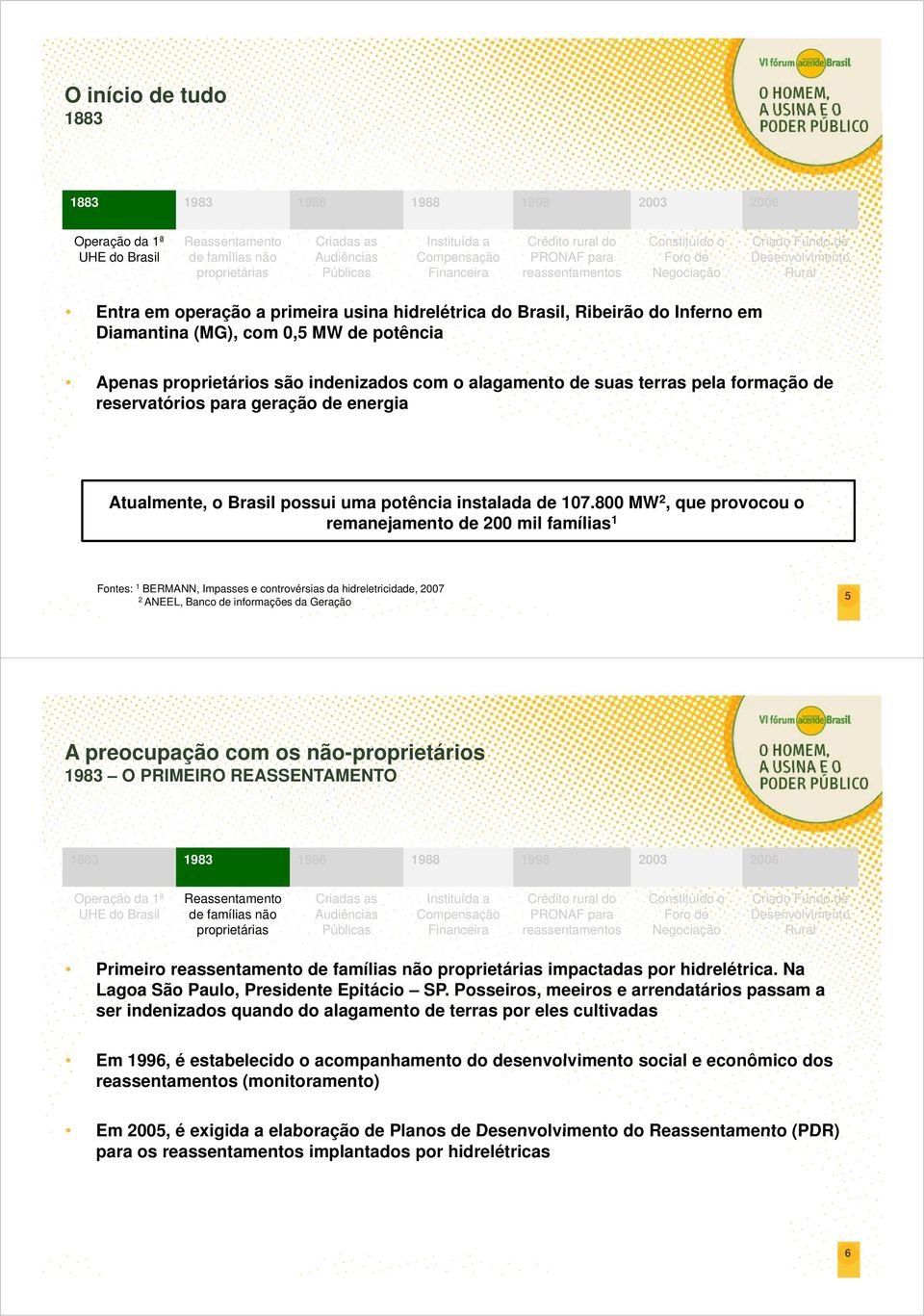 800 MW 2, que provocou o remanejamento de 200 mil famílias 1 Fontes: 1 BERMANN, Impasses e controvérsias da hidreletricidade, 2007 2 ANEEL, Banco de informações da Geração 5 A preocupação com os