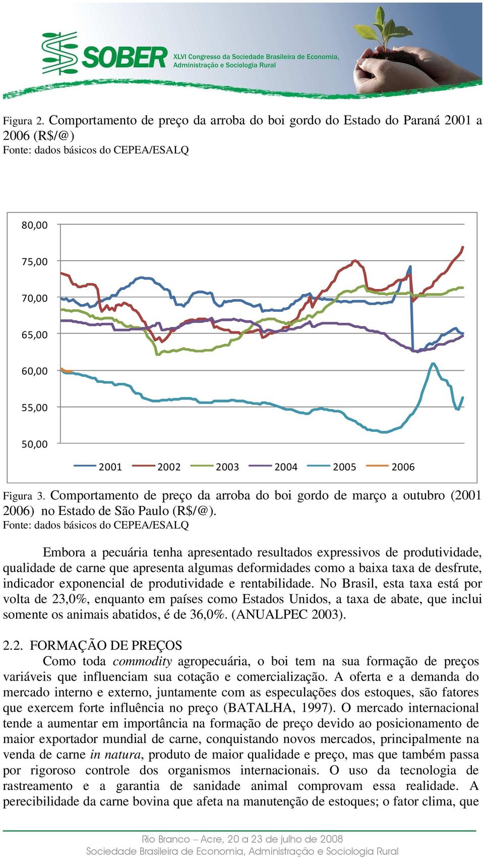 3. Comportamento de preço da arroba do boi gordo de março a outubro (2001 2006) no Estado de São Paulo (R$/@).