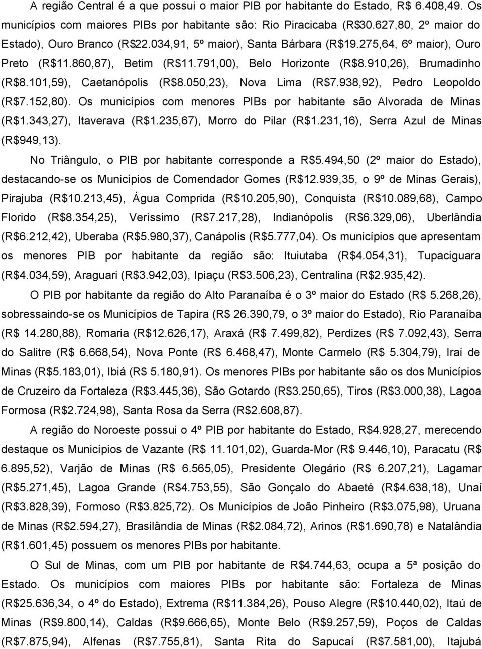 050,23), Nova Lima (R$7.938,92), Pedro Leopoldo (R$7.152,80). Os municípios com menores PIBs por habitante são Alvorada de Minas (R$1.343,27), Itaverava (R$1.235,67), Morro do Pilar (R$1.