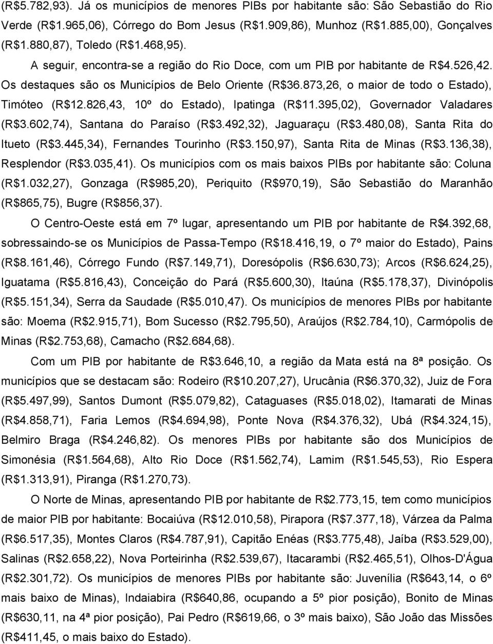 826,43, 10º do Estado), Ipatinga (R$11.395,02), Governador Valadares (R$3.602,74), Santana do Paraíso (R$3.492,32), Jaguaraçu (R$3.480,08), Santa Rita do Itueto (R$3.445,34), Fernandes Tourinho (R$3.