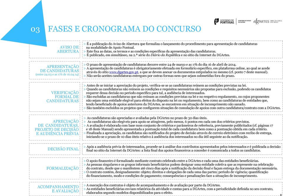 para apresentação de candidaturas na modalidade de Apoio Pontual. > Este fixa as datas, os termos e as condições específicas da apresentação das candidaturas. > É publicado, em simultâneo, na 2.