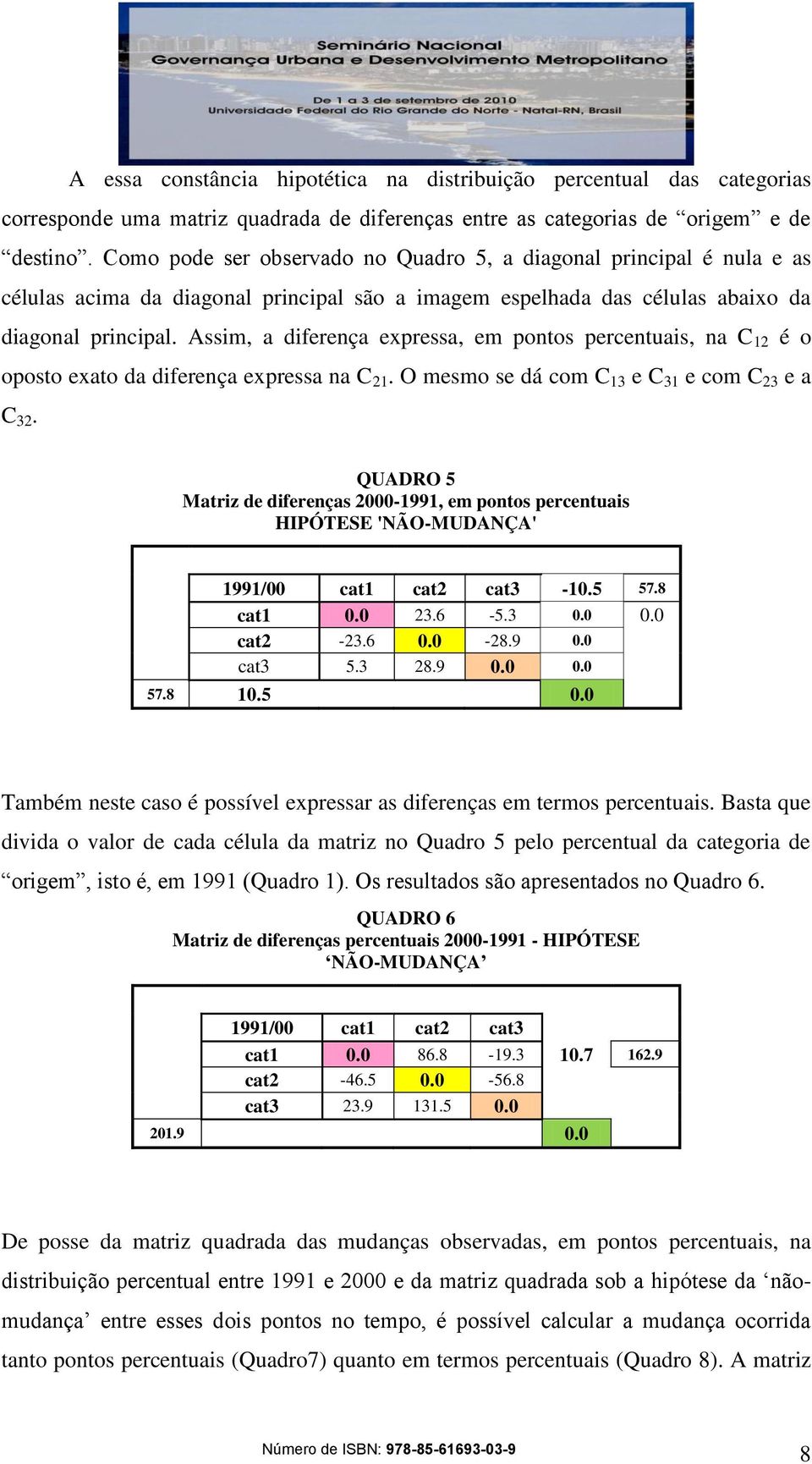 Assim, a diferença expressa, em pontos percentuais, na C 12 é o oposto exato da diferença expressa na C 21. O mesmo se dá com C 13 e C 31 e com C 23 e a C 32.