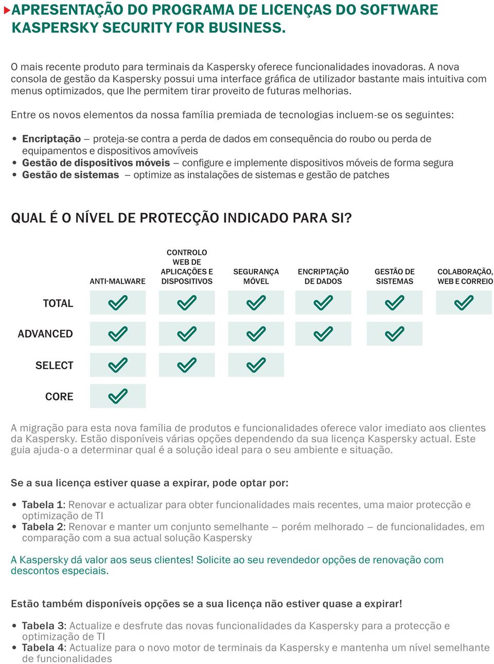 Entre os novos elementos da nossa família premiada de tecnologias incluem-se os seguintes: Encriptação proteja-se contra a perda de dados em consequência do roubo ou perda de equipamentos e