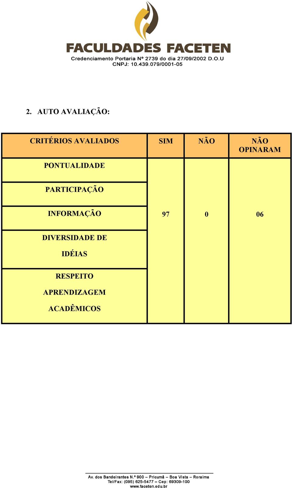 PARTICIPAÇÃO INFORMAÇÃO 97 0 06