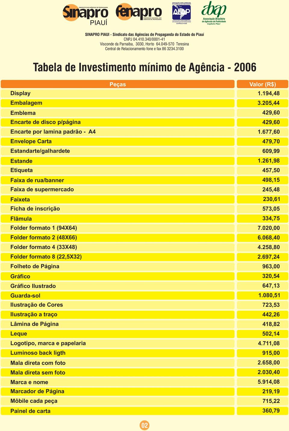 068,40 Folder formato 4 (33X48) 4.258,80 Folder formato 8 (22,5X32) 2.697,24 Folheto de Página 963,00 Gráfico 320,54 Gráfico Ilustrado 647,13 Guarda-sol 1.