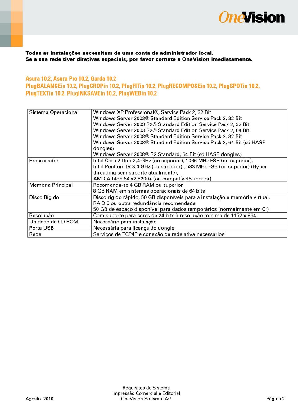 2 Sistema Operacional Windows XP Professional, Service Pack 2, 32 Bit Windows Server 2003 Standard Edition Service Pack 2, 32 Bit Windows Server 2003 R2 Standard EditionService Pack 2, 32 Bit Windows