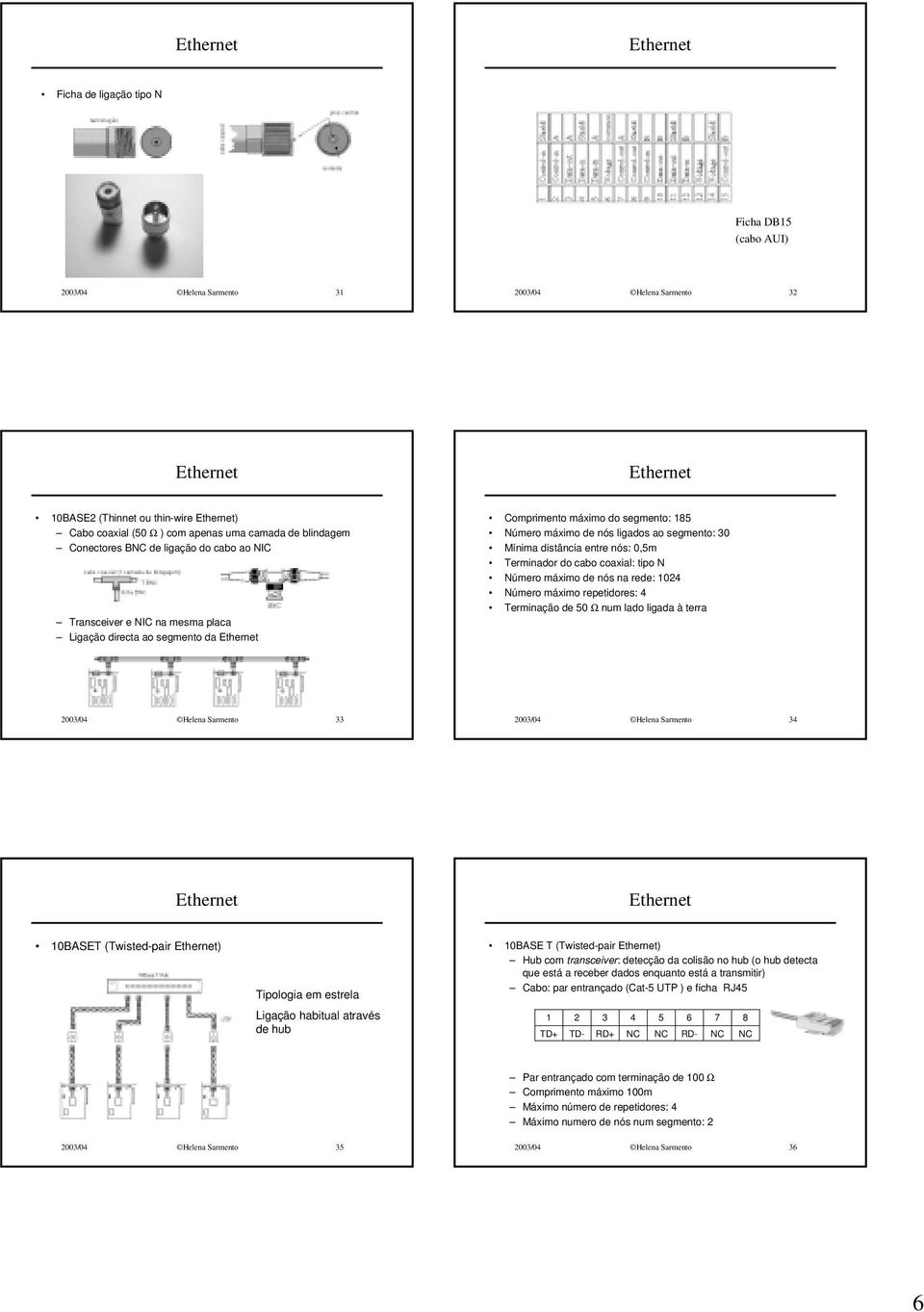 Terminador do cabo coaxial: tipo N Número máximo de nós na rede: 04 Número máximo repetidores: 4 Terminação de 50 Ω num lado ligada à terra 003/04 Helena Sarmento 33 003/04 Helena Sarmento 34 0BASET