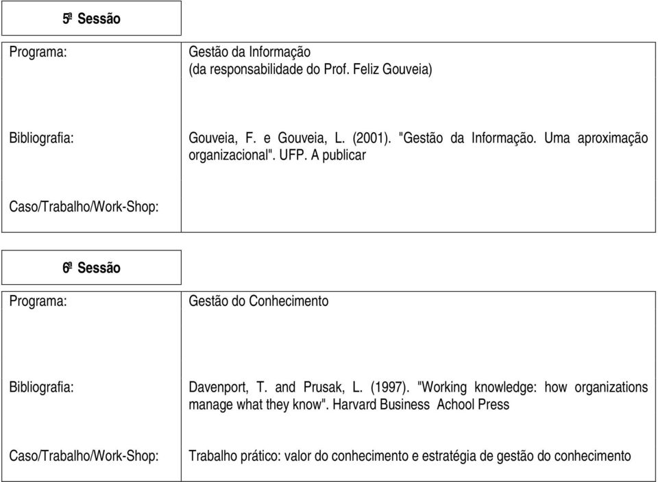 A publicar 6ª Sessão Gestão do Conhecimento Davenport, T. and Prusak, L. (1997).