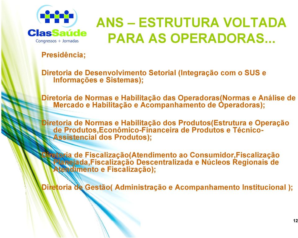 Mercado e Habilitação e Acompanhamento de Operadoras); Diretoria de Normas e Habilitação dos Produtos(Estrutura e Operação de Produtos,Econômico-Financeira de