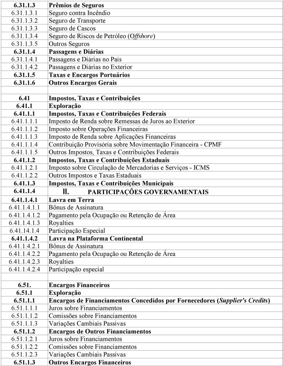 41 Impostos, Taxas e Contribuições 6.41.1 Exploração 6.41.1.1 Impostos, Taxas e Contribuições Federais 6.41.1.1.1 Imposto de Renda sobre Remessas de Juros ao Exterior 6.41.1.1.2 Imposto sobre Operações Financeiras 6.