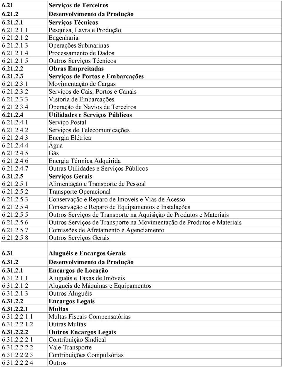 21.2.3.4 Operação de Navios de Terceiros 6.21.2.4 Utilidades e Serviços Públicos 6.21.2.4.1 Serviço Postal 6.21.2.4.2 Serviços de Telecomunicações 6.21.2.4.3 Energia Elétrica 6.21.2.4.4 Água 6.21.2.4.5 Gás 6.